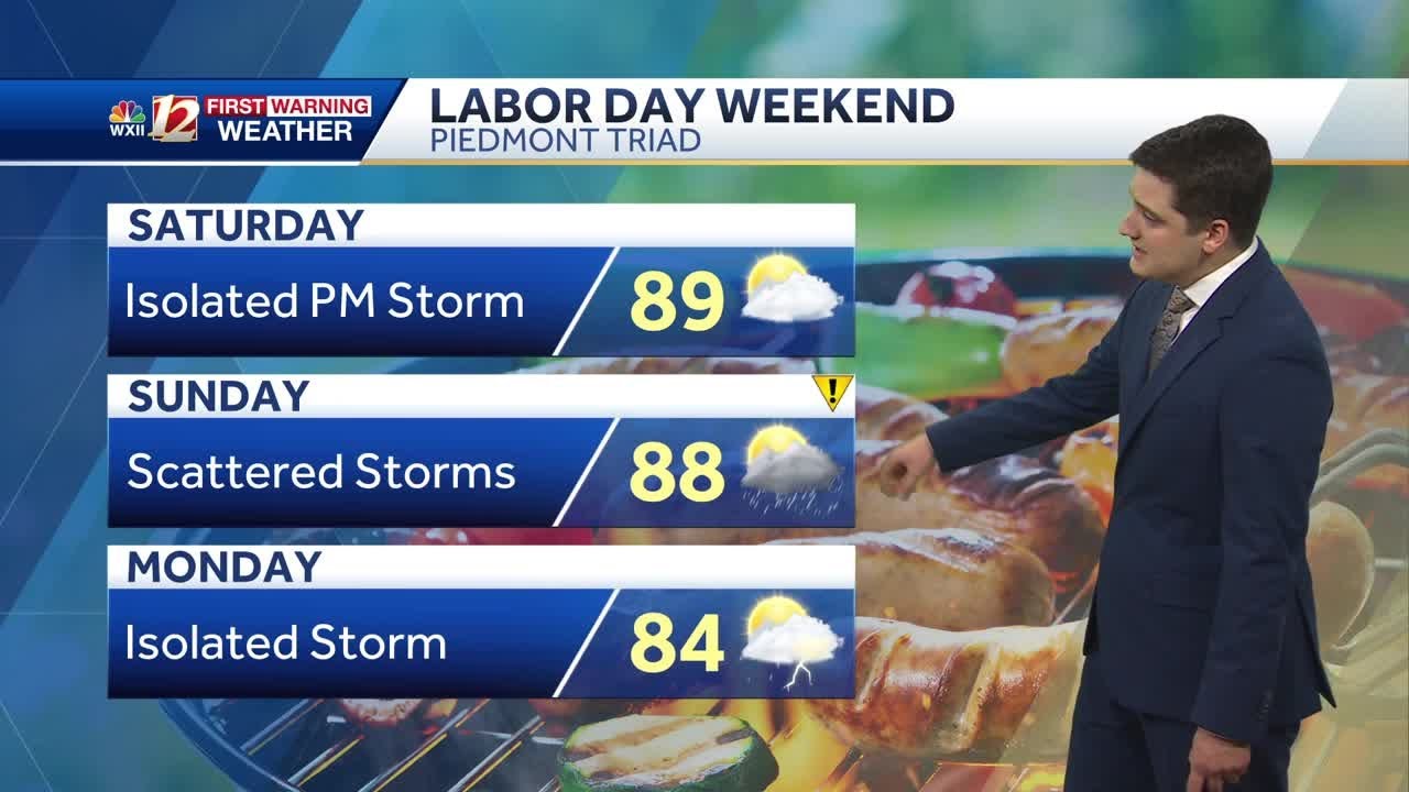 WATCH: Scattered storms likely Friday PM, summerlike Labor Day weekend ...