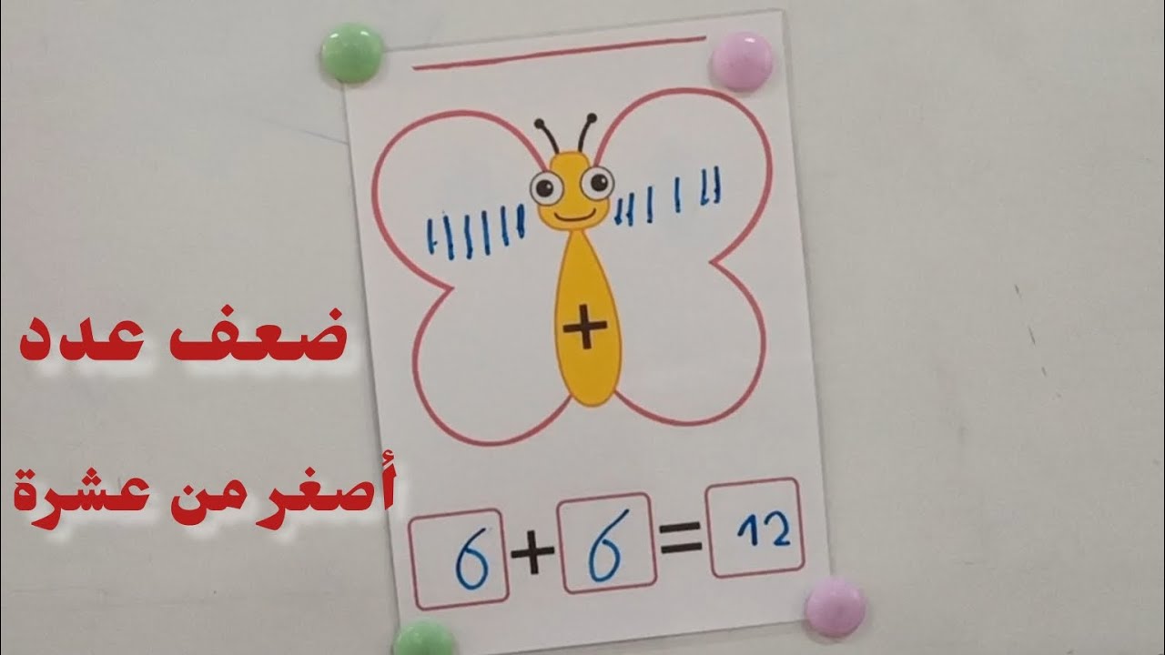 درس ضعف عدد أصغر من 10السنة الأولى ابتدائي