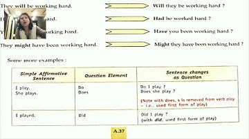 Session-12 & Session-13- CLASS 9(A+B)- 4TH JUNE @ SFS NARENGI