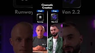 Free vs Paid AI Tools Every Creative Should Know | The Truth About AI and Creativity