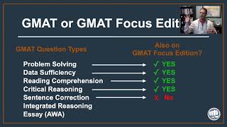 Should You Wait to Take the New GMAT Focus Edition