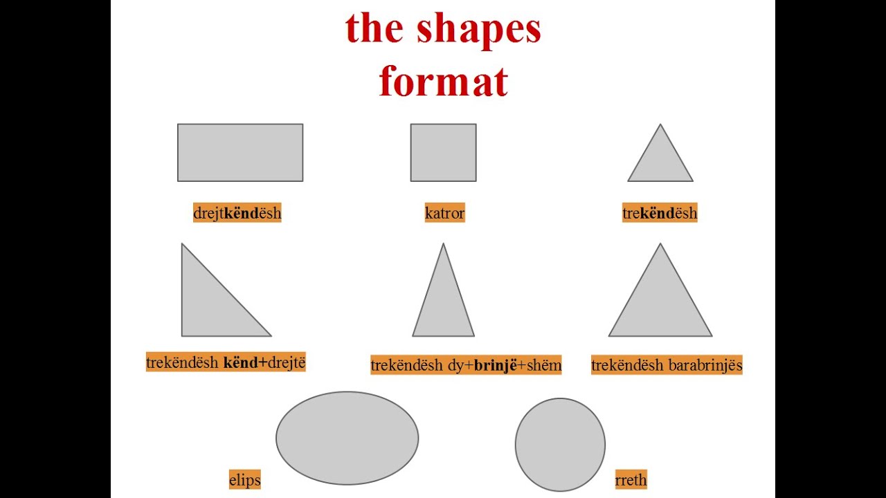 25-learn-albanian-online-beginner-class-shapes-sizes-youtube