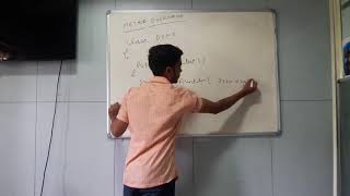 Basavanagudi Mr.karthik