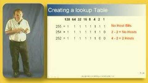 Cisco Training CCNA IP Addressing - Part 7