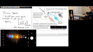 Spectroscopy - 5a - Intro to Astronomy Sessions