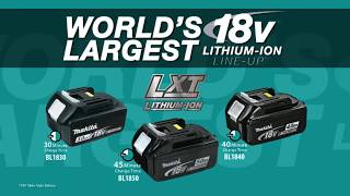 MAKITA 18V Lithium Ion Dual Port Rapid Optimum Charger