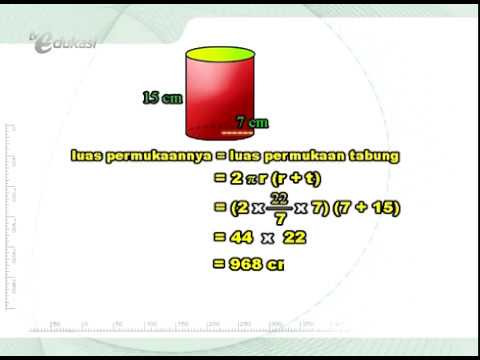 Luas dan Volum Tabung [Luas Permukaan Tabung] | Video Learning Object