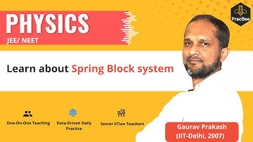 Oscillations: Spring Block system by Gaurav Prakash (IIT Delhi),JEE/NEET Physics