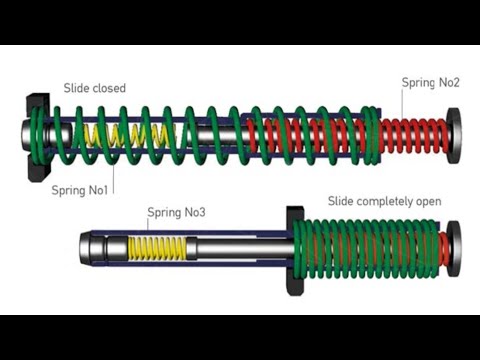 Detailed explanation of the DPM SYSTEMS RECOIL REDUCTION GUIDE ROD ...