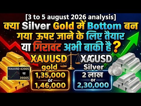 Silver price predictions | silver latest news today | xauusd analysis today | silver next target