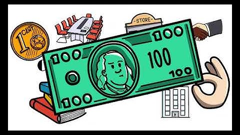 ORGANIZATION AND MANAGEMENT CHAPTER 1 -  THE JOB: PRINCIPLES OF MANAGEMENT, THE MANAGEMENT PROCESS