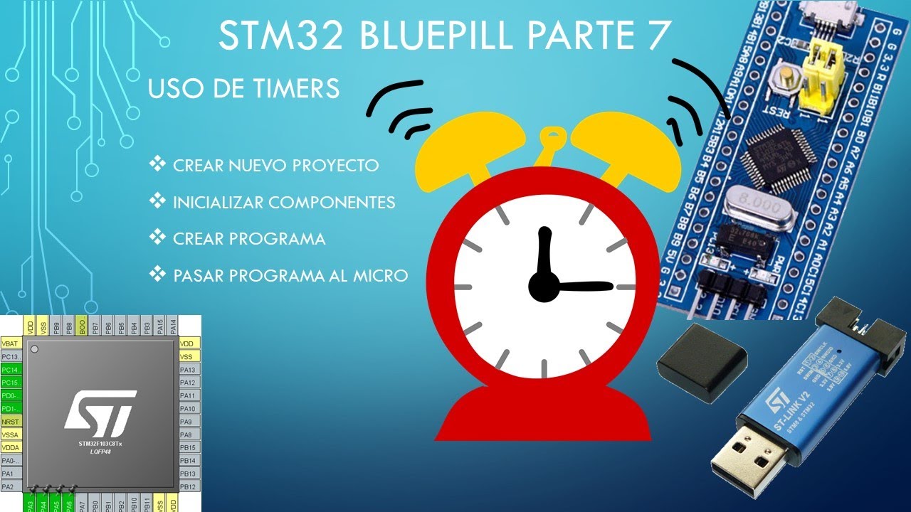 STM32 Bluepill parte 7: Uso de Timer