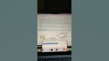 Netwerkontwerp voor meerdere bedrijven met behulp van Cisco Packet Tracer #computernetwerken #com...