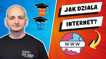 JAK DZIAŁA INTERNET? | Kurs Online HTML i CSS - Lekcja 1