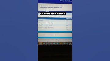 CA foundation result out 😁😁😁😁😁