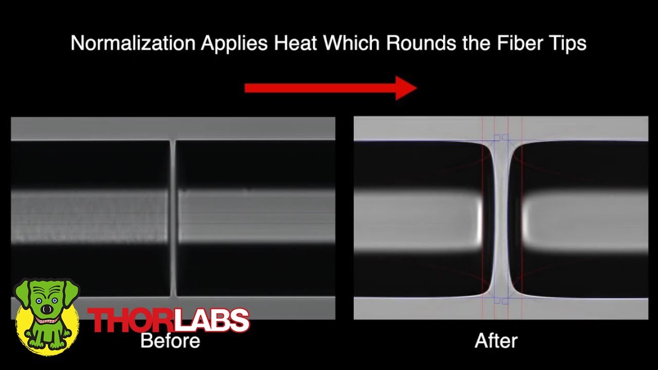 Filament Normalization for the GPX Glass Processors or LFS Large Fiber ...