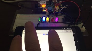 Control LEDs via the Internet with your Raspberry Pi