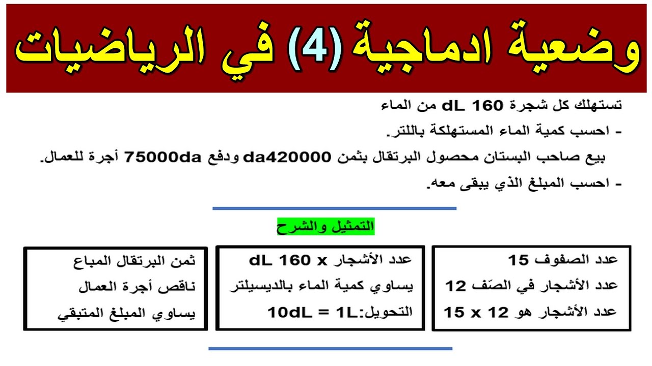 وضعية ادماجية (4) في الرياضيات السنة 4 ابتدائي