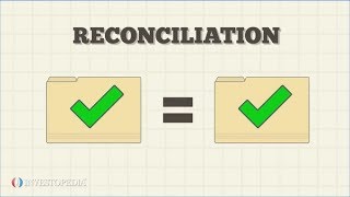 Monthly balance sheet reconciliations by PRESENTATIONS BUDDY