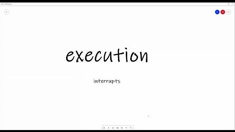 What is interrupt? Write a note on DOS and BIOS interrupts.