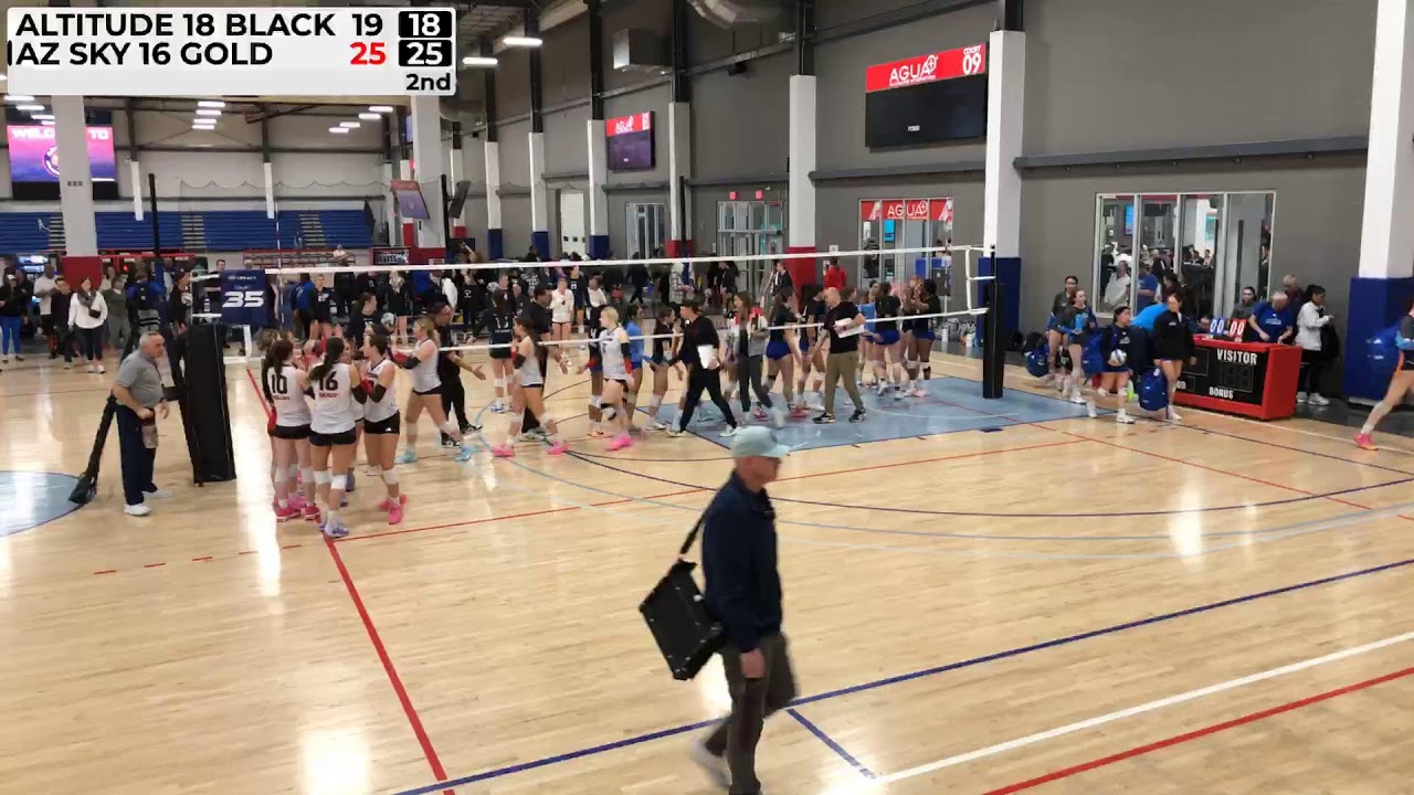 Altitude 18 Black vs AZ Sky 16 Gold