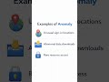 Anomaly Examples in 30 Seconds