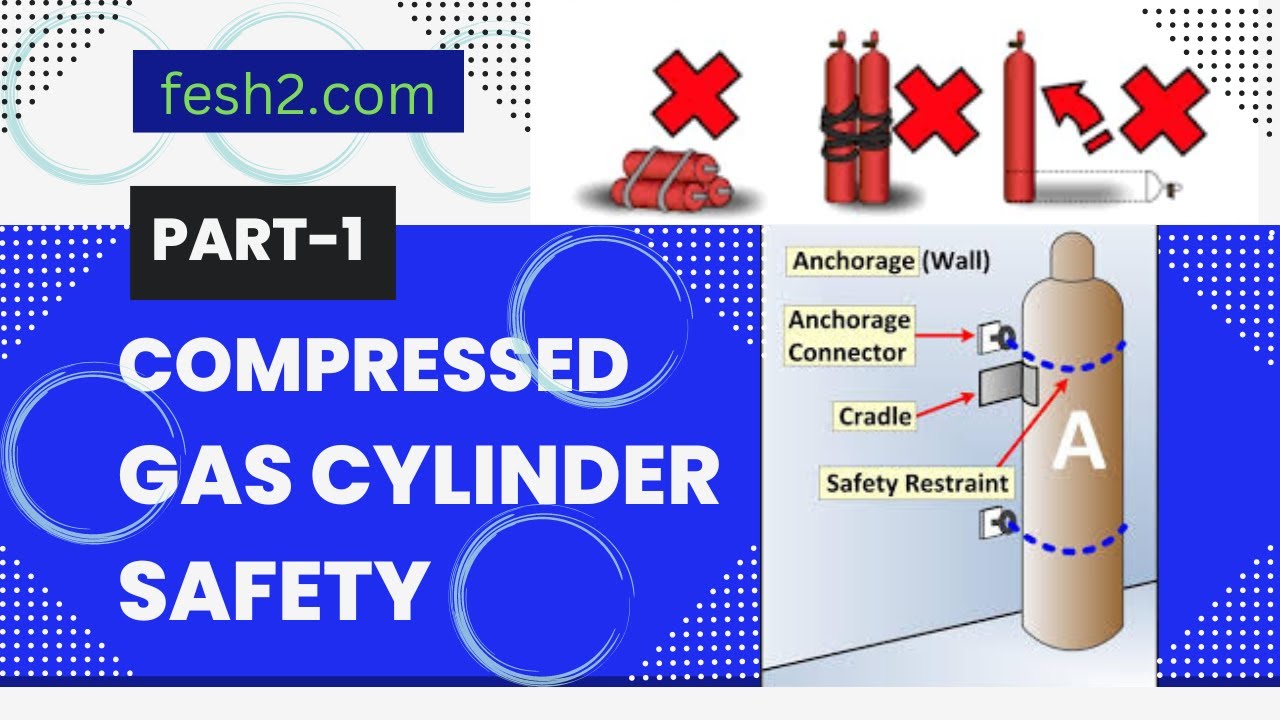 Part 1 Types Of Compressed Gases Labelling Color Coding Safe 