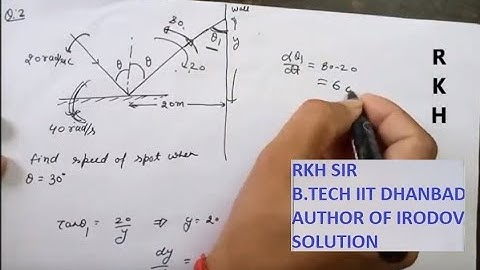 Lecture-5: Velocity of spot on wall problem of geometrical optics