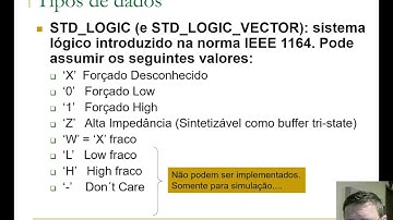 Sistemas Lógicos Programáveis - Módulo 1.2 - VHDL Estrutura e tipos de dados Bit e STD_Logic