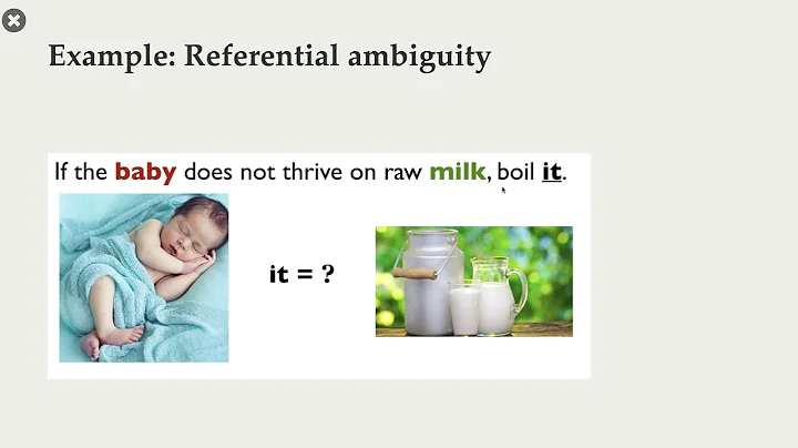 16.1 What is NLP? [Applied Machine Learning || Varada Kolhatkar || UBC]