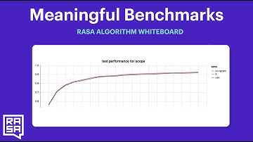 Rasa Algorithm Whiteboard - Meaningful Benchmarks