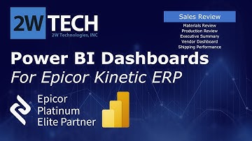 Power BI Sales Review Template for Epicor Users