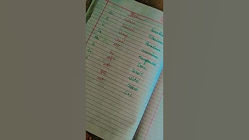 #periodictable #chemistry #tricks