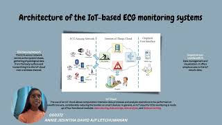 FOG COMPUTING IN HEALTHCARE WITH IOT (Group 4)