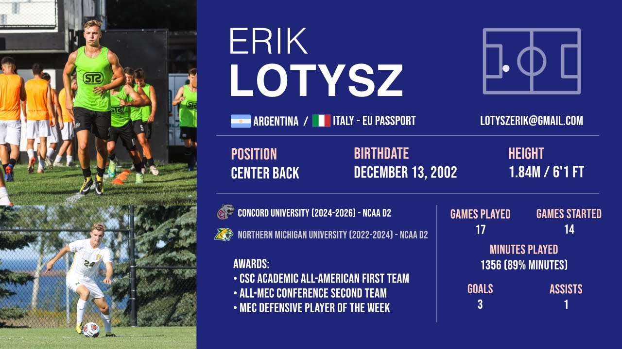 Erik Lotysz - Highlights 2026