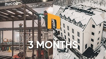 How to Build 3x Faster in 2025