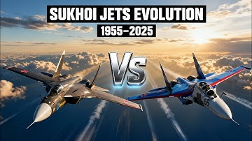 Sukhoi Jets Evolution (1955–2025) — From Su-7 to Su-57 & Su-75 Checkmate