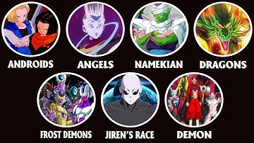Tất Cả Các Chủng Tộc Trong Dragon Ball Phần 2 Giải Thích Trong 20 Phút