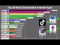 Top 10 Best Apps for Android - Free Apps 2020 (March ...