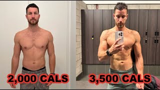 How To Increase Your Metabolism (Eat More, Lose More)