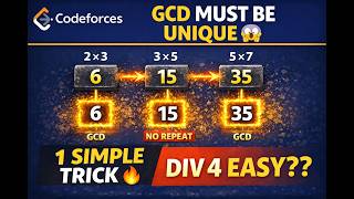 Codeforces Round 1090 Div 4 D | The 67th OEIS Problem | Easy Trick 🔥 | GCD Unique Construction