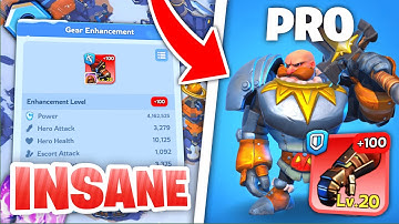 The Whiteout Survival Guide every Player NEEDS to know NOW | Hero Gear Guide