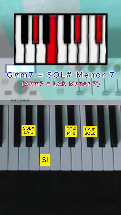 Como tocar acorde de Sol#m7 (Labm7) en el teclado-clases de piano #