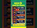 भारत के सबसे तेज़ गेंदबाज 🚀 | India’s Fastest Bowlers with Speed Records #ytshorts #cricket #bowler