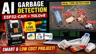 AI Garbage Detection System using ESP32-CAM | YOLOv8 + Python + OpenCV