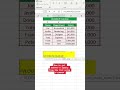 How to get Jenifer’s salary from the list using VLOOKUP!! #excel