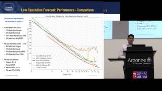 NAVGEM on the Cloud: Computational Evaluation of Cloud HPC with a Global Atmospheric Model