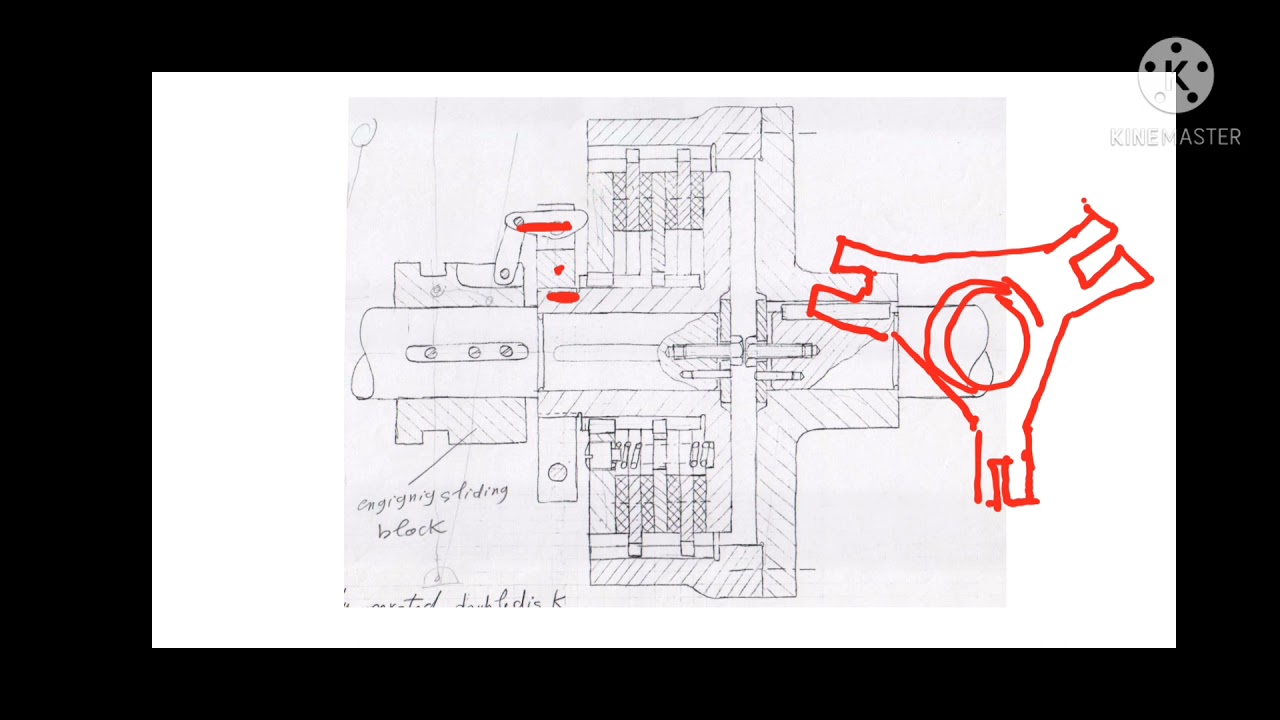 Machine Design 2 Clutches (2)