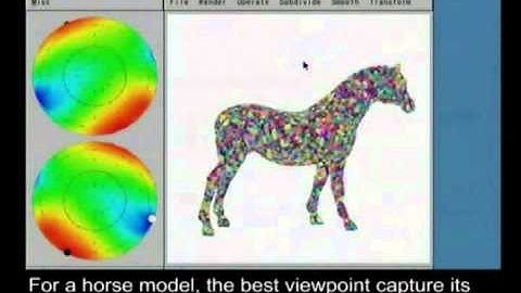 A Feature-Driven Approach to Locating Optimal Viewpoints for Volume Visualization