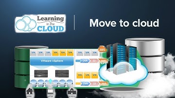 How to migrate on premise vm to amazon aws cloud